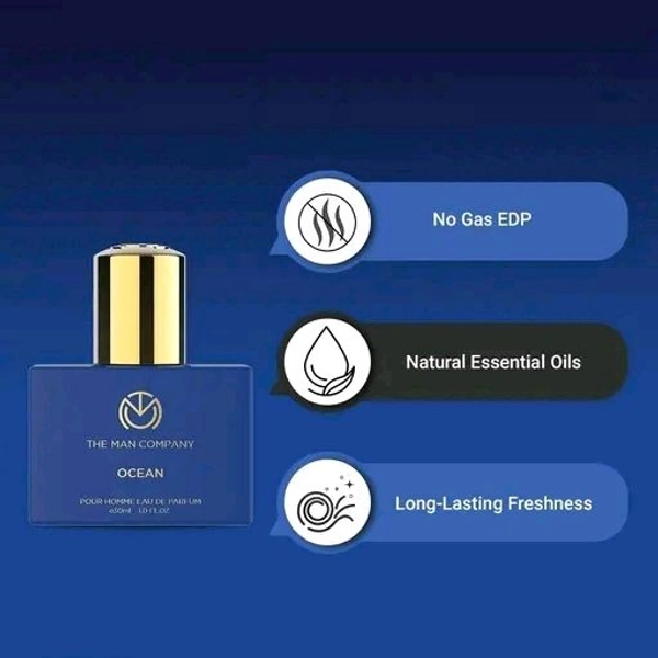 The Man Company Ocean EDP for Men – 30 ml | No Gas Perfume | Long Lasting Fragrance | Perfume for Men