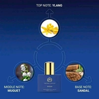 The Man Company Ocean EDP for Men – 30 ml | No Gas Perfume | Long Lasting Fragrance | Perfume for Men