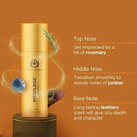 The Man Company Privilege Legend Deodorant for Men - 150ml | Long-Lasting Fragrance Body Spray | Body Deodorant Spray for Men
