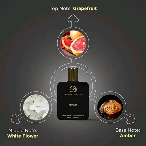 The Man Company Night Perfume for Men - 50ml, Pack of 2 | Premium Long-Lasting Fragrance Eau de Parfum