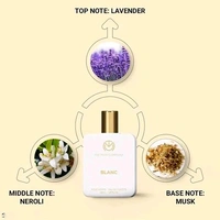 The Man Company Blanc Perfume 50ml & Body Spray 150ml | Premium Long-Lasting Fragrance Duo for Men