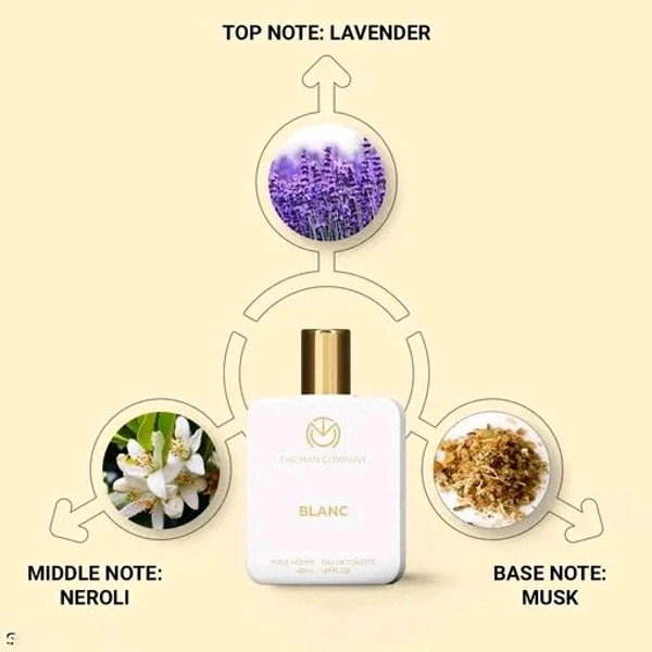 The Man Company Blanc Perfume 50ml & Body Spray 150ml | Premium Long-Lasting Fragrance Duo for Men