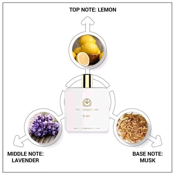 The Man Company Blanc Perfume for Men - 100ml | Premium Long-Lasting Fragrance Body Spray | Citrusy, Exotic, Musky | Gift For Men