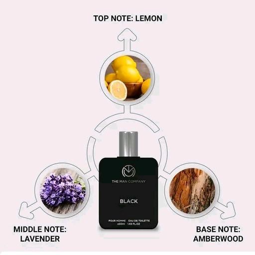 Black EDT Perfume For Men - 50 ml | Premium Long-Lasting Fragrance