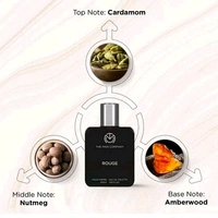 The Man Company Rouge EDT - 50ml | Perfume For Men | Premium Long-Lasting Fragrance | Citrusy, Spicy & Woody | Gift For Men