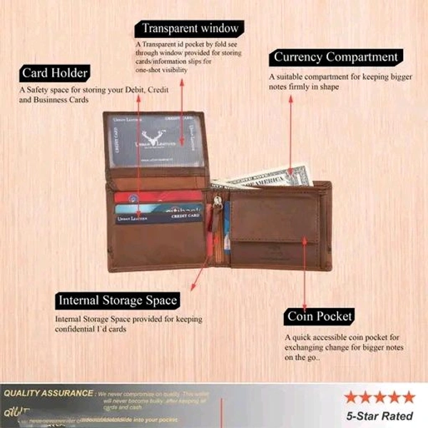 Urban Leather Parker Navy Genuine Leather Wallet for Mens with RFID Blocking Mens Wallet