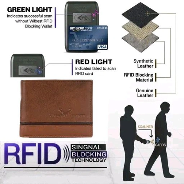 URBAN LEATHER® Genuine Leather Men’s Wallet with RAKHI| RFID Blocking Men’s Wallet (RAKHI GIFT FOR BROTHER)