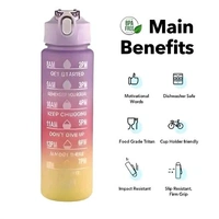Water Bottle with Motivational Time Marker, Sipper Bottle with straw 1000 ml. No Chemical Smell. BPA free