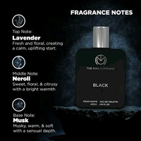 The Man Company Black EDT Perfume For Men - 50ml | Premium Long Lasting Fragrance Spray | Perfume For Men