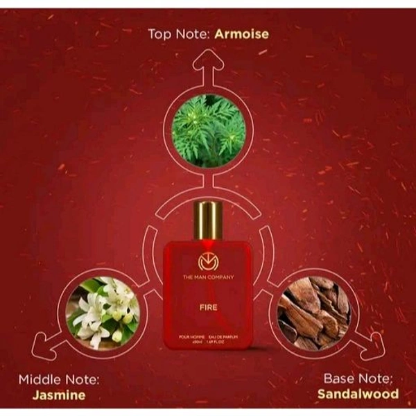 The Man Company FIREPerfume for Men - 50ml | Fresh, Floral & Woody | Premium Long-Lasting Deo Perfume Body Spray