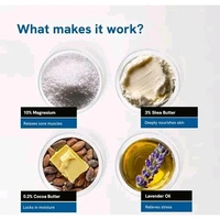 10% Magnesium Body Lotion 200ml | For Muscle Recovery & Relaxation