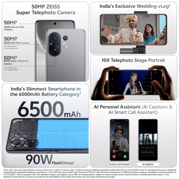 vivo V60 5G (Mist Gray, 128 GB)  (8 GB RAM) - (8+128GB), Mist Gray