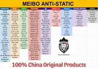 SAMSUNG Meibo Esd 6D Tempered Glass Pack Of 10 (Imported) - Samsung A11/M11