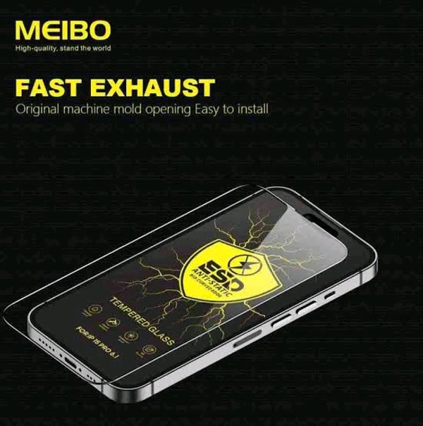 REALME Meibo Esd 6d Tempered Glass (Pack Of 10) - Realme 11