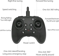 New RC Combat Aircraft Drone Aircraft Series remote control fighter Jet Toy