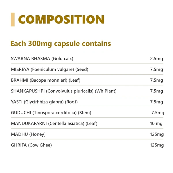 SahasraYogam Swarna Prashana Softgel Capsule (1cap)