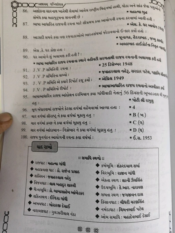 📘 ભારતનું બંધારણ CAPSULES – સફળતા તરફનું શક્તિશાળી શોર્ટકટ! 🇮🇳
🔴 સ્પર્ધાત્મક પરીક્ષાની તૈયારી કરો છો અને બંધારણ વિષયમાં મજબૂત પકડ મેળવવી છે? તો આ પુસ્તક તમારા માટે જ છે!
✅ વર્ગ-3 ની પરીક્ષાઓ માટે અત્યંત ઉપયોગી પ્રશ્નો
✅ GSSSB • GPSSB • PSI • ASI જેવી પરીક્ષાઓ માટે ખાસ
