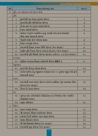 ๐ฅเชเซเชจเซเชฆเซเชฐ เช
เชจเซ เชเซเชเชฐเชพเชค เชธเชฐเชเชพเชฐ เชจเซ เชเชฒเซเชฏเชพเชฃเชเชพเชฐเซ เชฏเซเชเชจเชพ Pdf เชชเซเชฐเชฟเชจเซเช +เชธเซเชชเชพเชเชฐเชฒ ๐ฅ ๐ โเชเซเชจเซเชฆเซเชฐ เชธเชฐเชเชพเชฐ เช
เชจเซ เชเซเชเชฐเชพเชค เชธเชฐเชเชพเชฐเชจเซ เชฏเซเชเชจเชพเชโ เชนเชตเซ เชเช เช เชเชเซเชฏเชพเช เชธเชฐเชณ เช
เชจเซ เชธเชเชเซเชทเชฟเชชเซเชค เชฐเซเชคเซ!