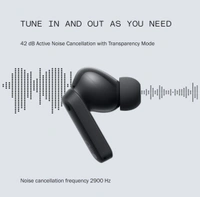 CMF by Nothing Buds 42 dB Active Noise Cancellation, Ultra Bass Technology, 35.5 Hrs playtime Bluetooth Headset (Light Grey, True Wireless) - Black