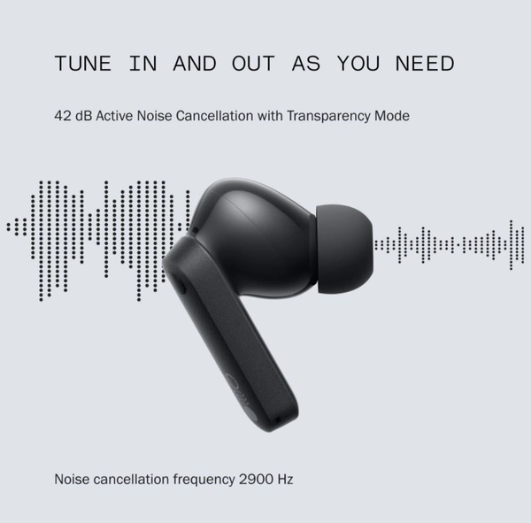 CMF by Nothing Buds 42 dB Active Noise Cancellation, Ultra Bass Technology, 35.5 Hrs playtime Bluetooth Headset (Light Grey, True Wireless) - Black