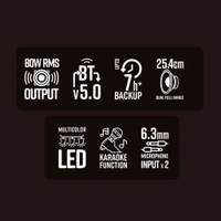 ZEBRONICS Zeb Sono - Black