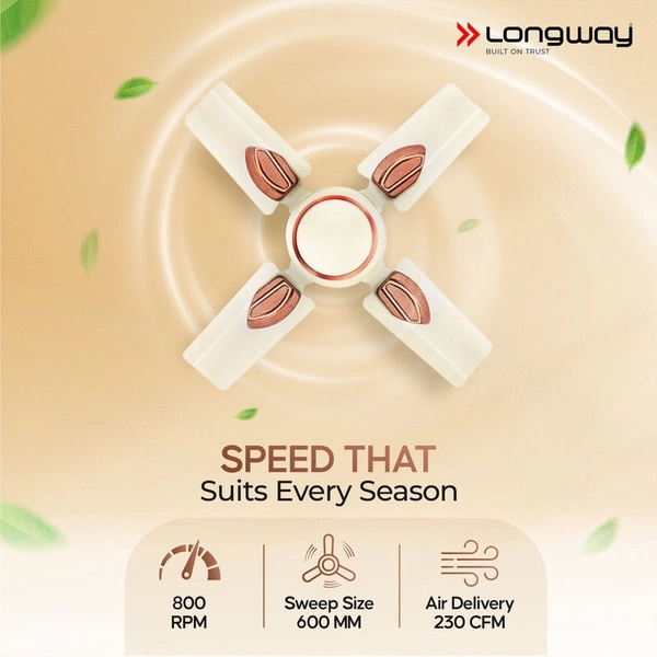 Longway Kiger P1 600 Mm/24 Inch Ultra High Speed 3 Blade Anti-Dust Decorative Star Rated Ceiling Fan (Ivory, Pack Of 1)