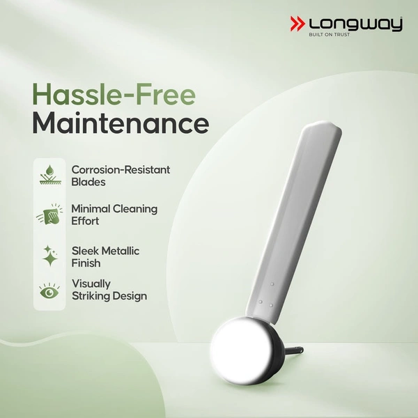 Longway Luminair 1200 Mm BLDC Ceiling Fan With Remote Control & LED Light | BEE 5 Star Rated Energy Efficient | Ultra High Speed 6 Blade Anti-Dust Decorative Ceiling Fan | 5 Years Warranty (Steel Gray, Pack Of 1)