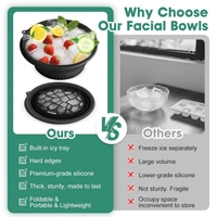 Premium Facial Ice Bath Bowl with Built-In Tray | Collapsible Silicone Face Plunge Tool