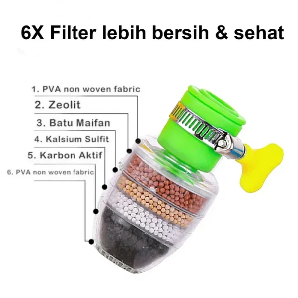 WATER FAUCET FILTER (SIX LAYER PURIFIER)
