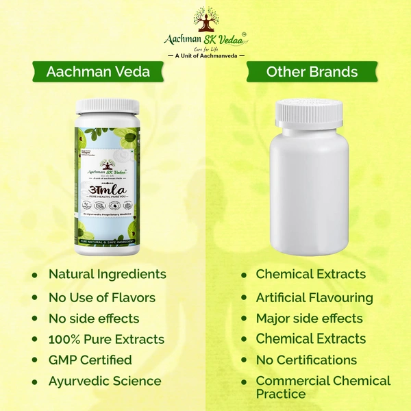 Aachman Sk Vedaa Amla Extract Powder - 3