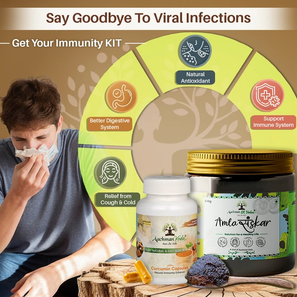 Amla Sanskar & Curcumin Capsules