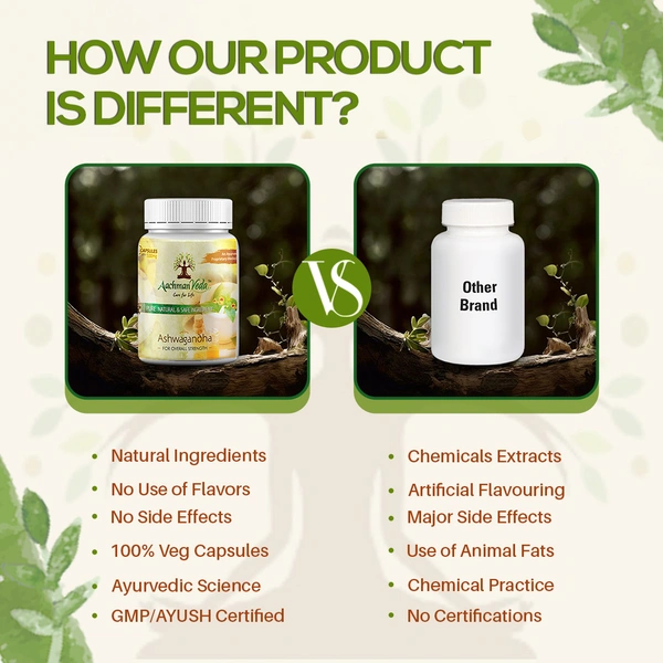 Aachman Veda Ashwagandha Veg Capsules - 1