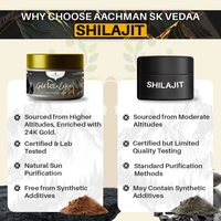 Aachman Sk Vedaa Gold Shila Extract Powder - 2