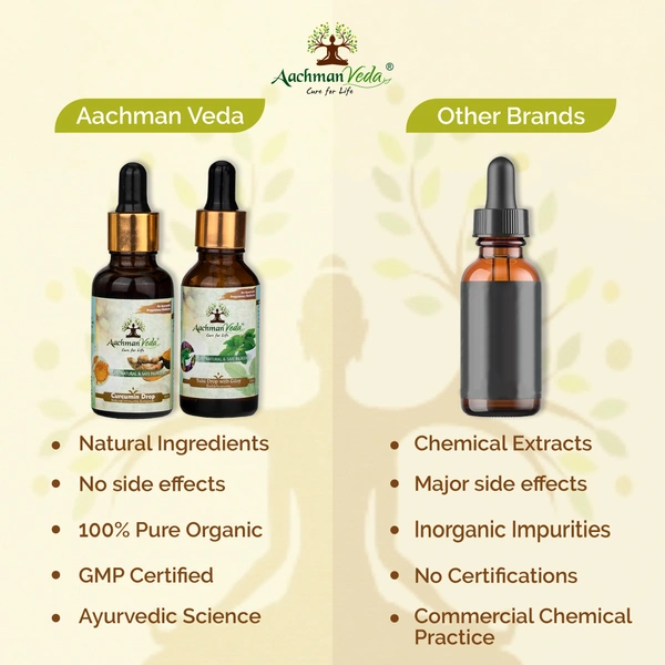 Aachman Veda Immunity Drops - 3