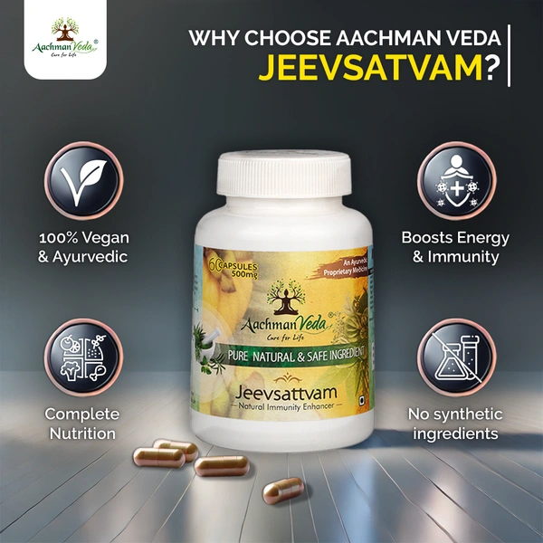 Aachman Veda Jeevsattvam (Multivitamin) Veg Capsules - 2