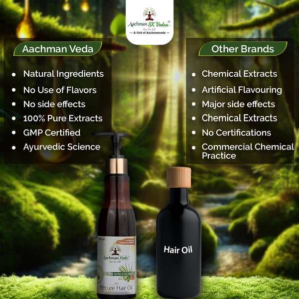 Aachman Veda Recure Hair Oil - 1