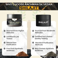 Aachman Sk Vedaa Shilajit Extract Powder - 4