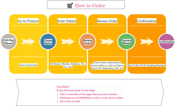 Electric Bain Marie, 1.5kW Heavy Duty Stainless Steel 2 Pan