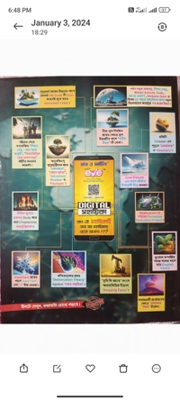 ভূগোল বিচিত্রা (Class 10) RAY AND MARTIN