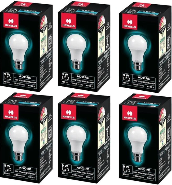 Havells Adore Led Bulb 9w - White