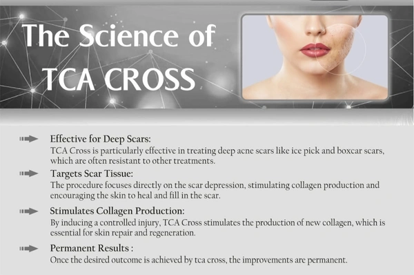 A Complete kit TCA CROSS 80% with Neutralizer & Glycolic With Kojic Acid Face Wash । Collagen Gel । Sunscreen SPF 50 - White