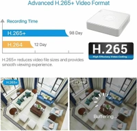 HIKVISION DS-7116HGHI-M1/T 2MP 16CH ECO DVR