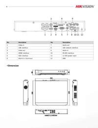 HIKVISION 2MP IDS-7204HQHI-M1/XT
