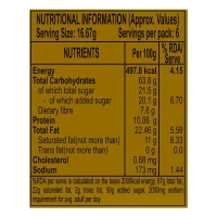 Patanjali Digestive Biscuits