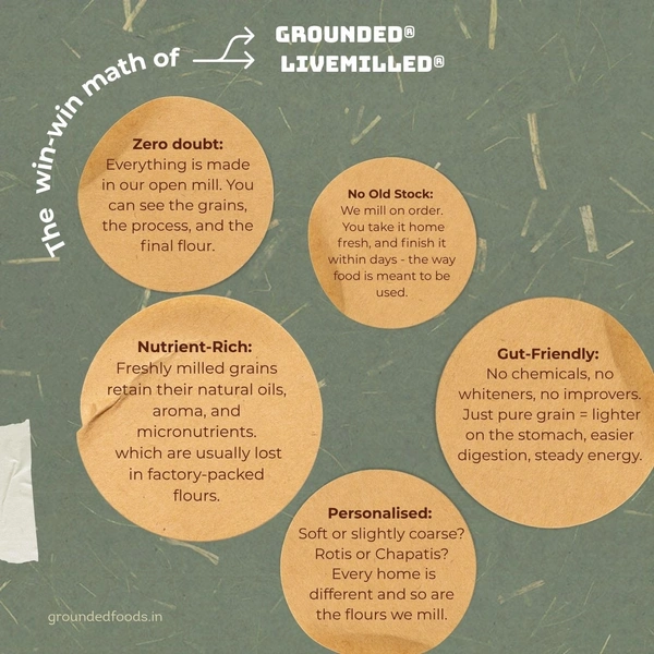 Jave / Khapli wheat atta - 2 kg