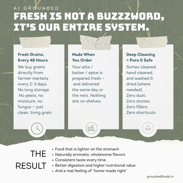 Lokwan Wheat Flour 5kg - 5 kg, Fine