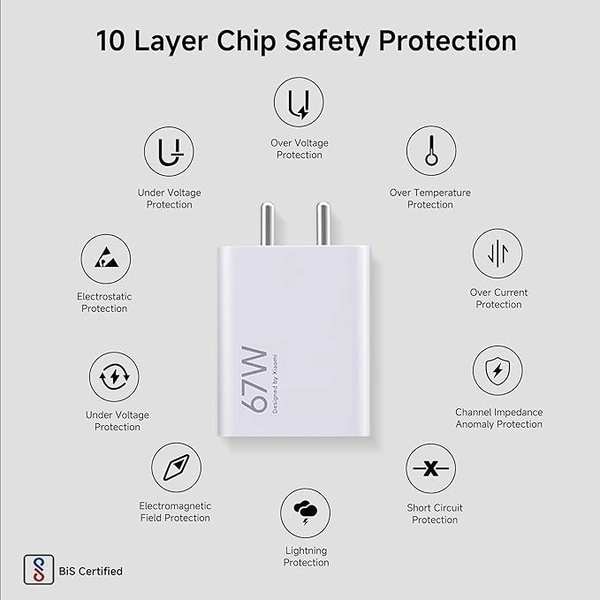 MI Mi Xiaomi Original 67W Fast Charger Combo/Rapid Charging with Qualcomm Quick Charge 3.0. Includes USB Type-C 6A Fast Charge Cable. Compatable with mobiles, laptops, and Power Banks - White, 67W
