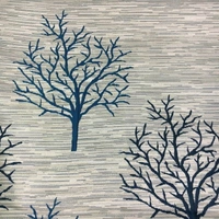 Home Garage Polyester Eyelet Blue Jute jacquard curtains Pack of 2 - Window (4x5 Feet)