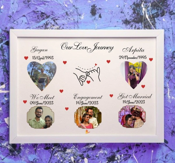 Love Journey Frame | Love| Long Distance| Forever| Marriage Anniversary Frames