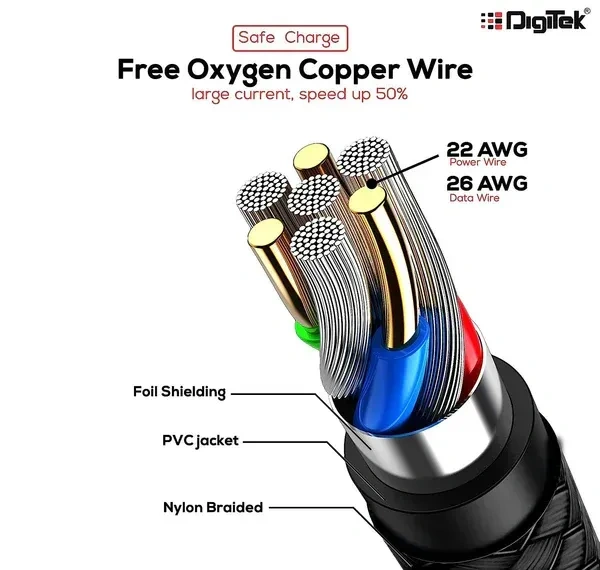 Digitek® DC-1M C NBBLK Platinum Nylon Braided USB Type-C Cable – 1M, Rapid Charge & Data Sync, Black